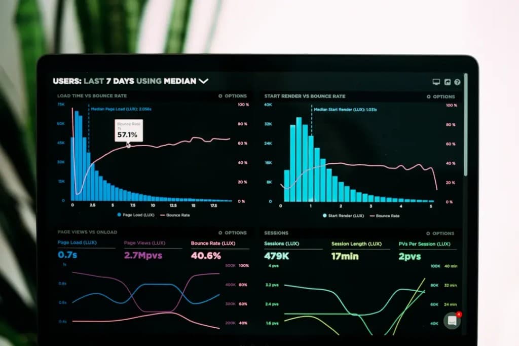 SEO, local search, and organic growth analytics